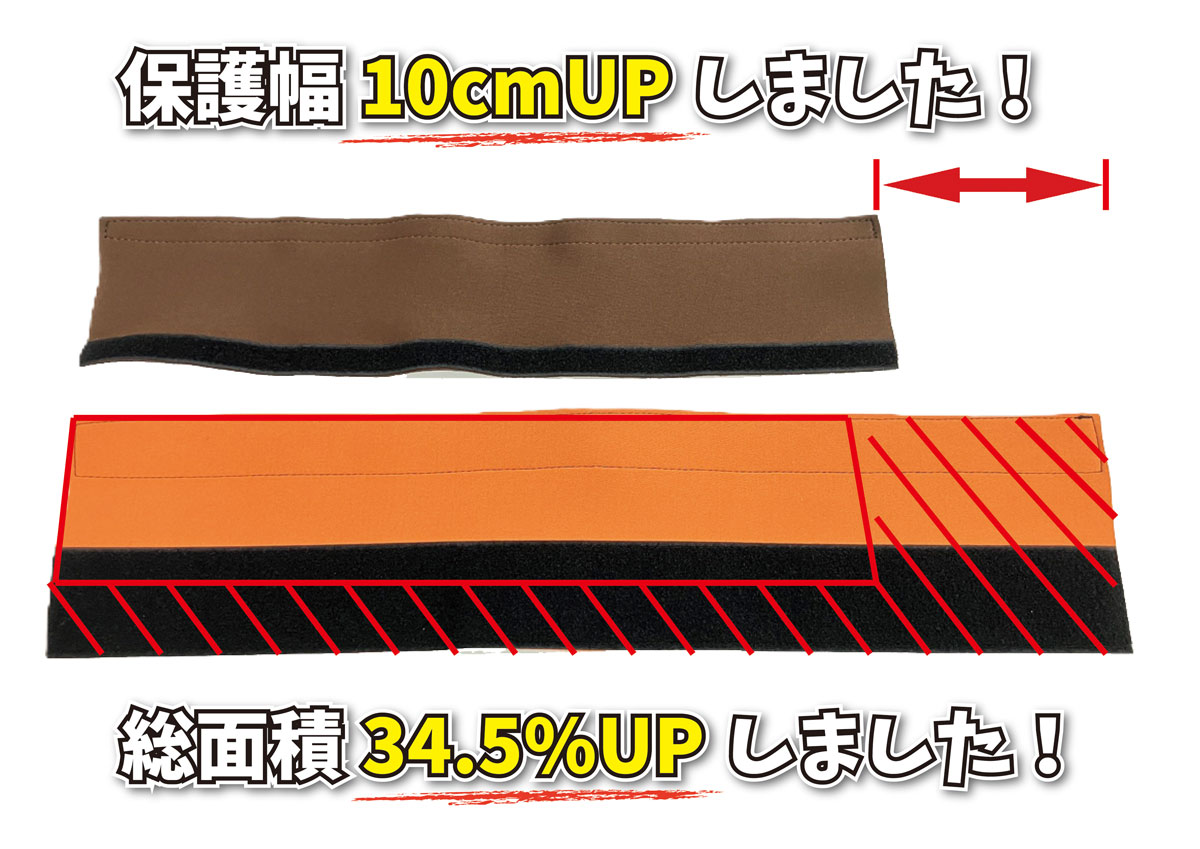 ホースカバーTOUGH(12枚入) | WEB SHOP REVOLUTION