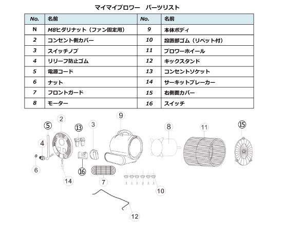 スイッチ