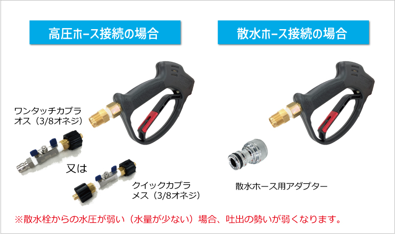 ウォーターJETプッシュ