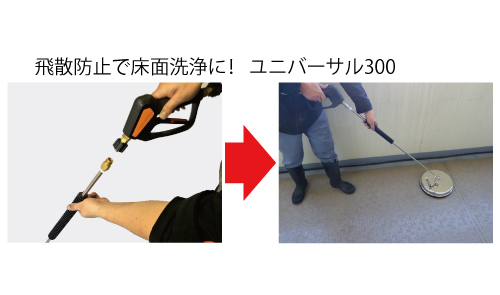 高圧洗浄らくらくセット