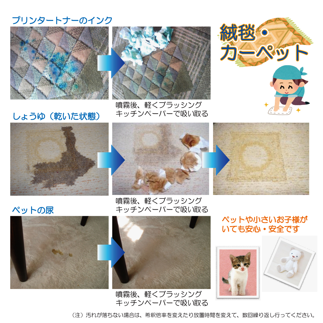 シャークリキッド　20L